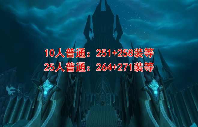 C值得入手的装备饰品不可双持需理性规划冰球突破网站魔兽WLK：25人普通IC(图3)