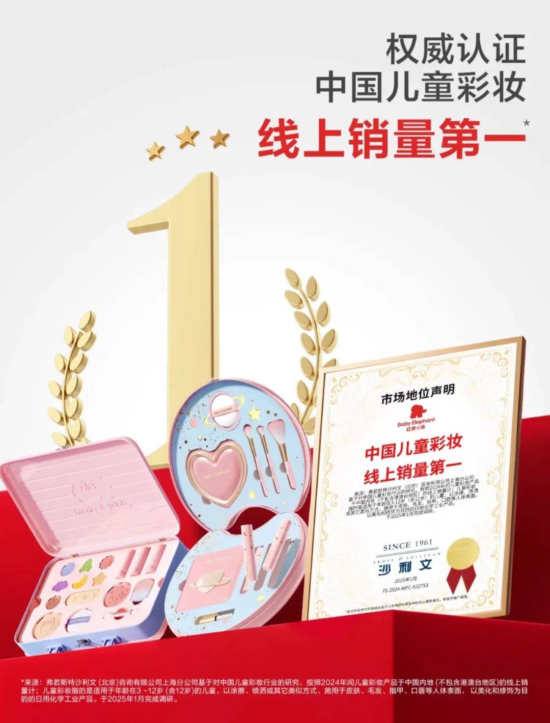 兔抖音第一…儿童彩妆需求井喷！冰球突破红色小象成销冠、莱索(图10)